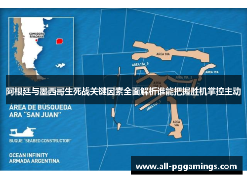 阿根廷与墨西哥生死战关键因素全面解析谁能把握胜机掌控主动 阿根廷与墨西哥生死战关键因素全面解析谁能把握胜机掌控主动